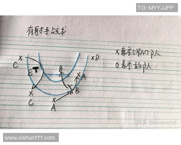成都篮球队反击体系解析：高效战术与快速转换的完美结合