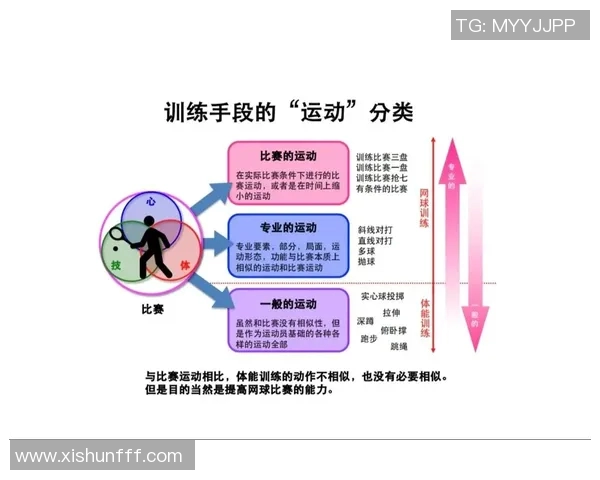 权威发布网球意识实力榜单揭示顶尖选手背后的心理战术与竞技智慧