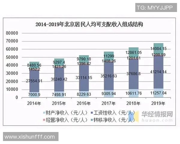 北京足球队状态全面对比分析揭示球队潜力与挑战