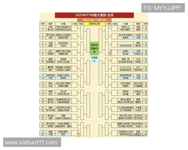 广州乒乓球队荣登乒乓球战术排行榜第一名引发热议