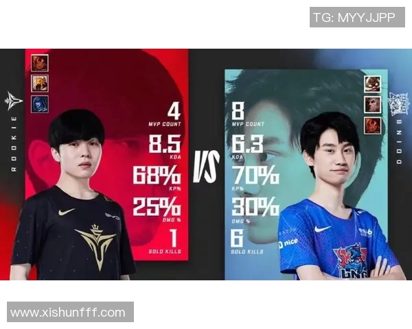 赛后分析：V5与LNG选手个人能力对比及其影响因素探讨